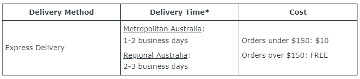 HOKA AU Delivery table.png